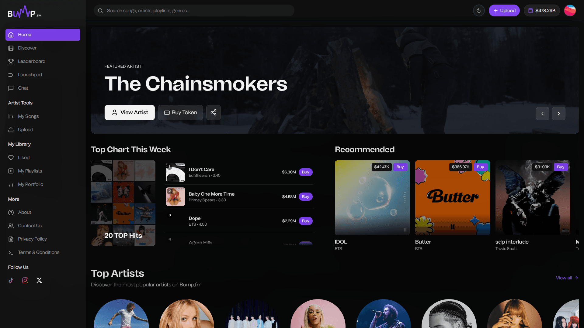 Database visualization